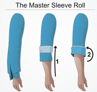 Master-Sleeve-Roll