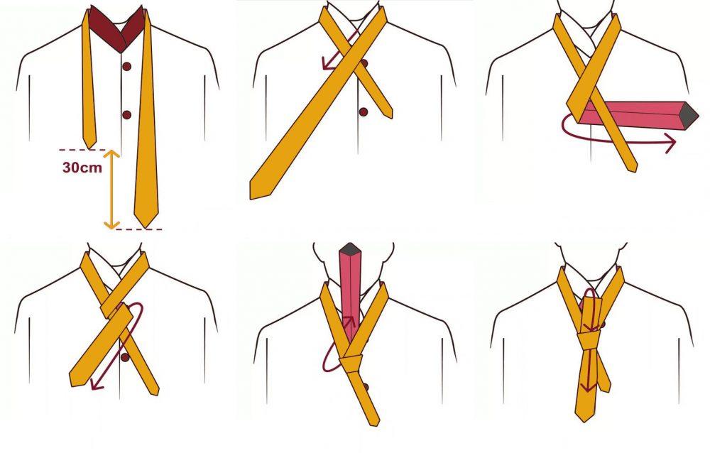 cách thắt cà vạt kiểu Four in hand Knot
