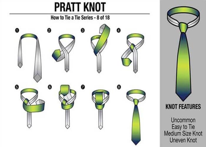Thắt cà vạt kiểu Pratt